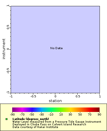 [The graph you specified. Please be patient.]