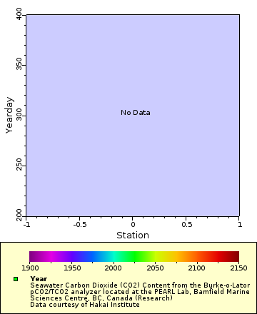[The graph you specified. Please be patient.]